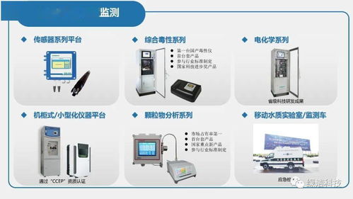 展商推介丨綠潔科技 專注生態(tài)環(huán)境質(zhì)量監(jiān)測，提供整體解決方案與增值服務(wù)